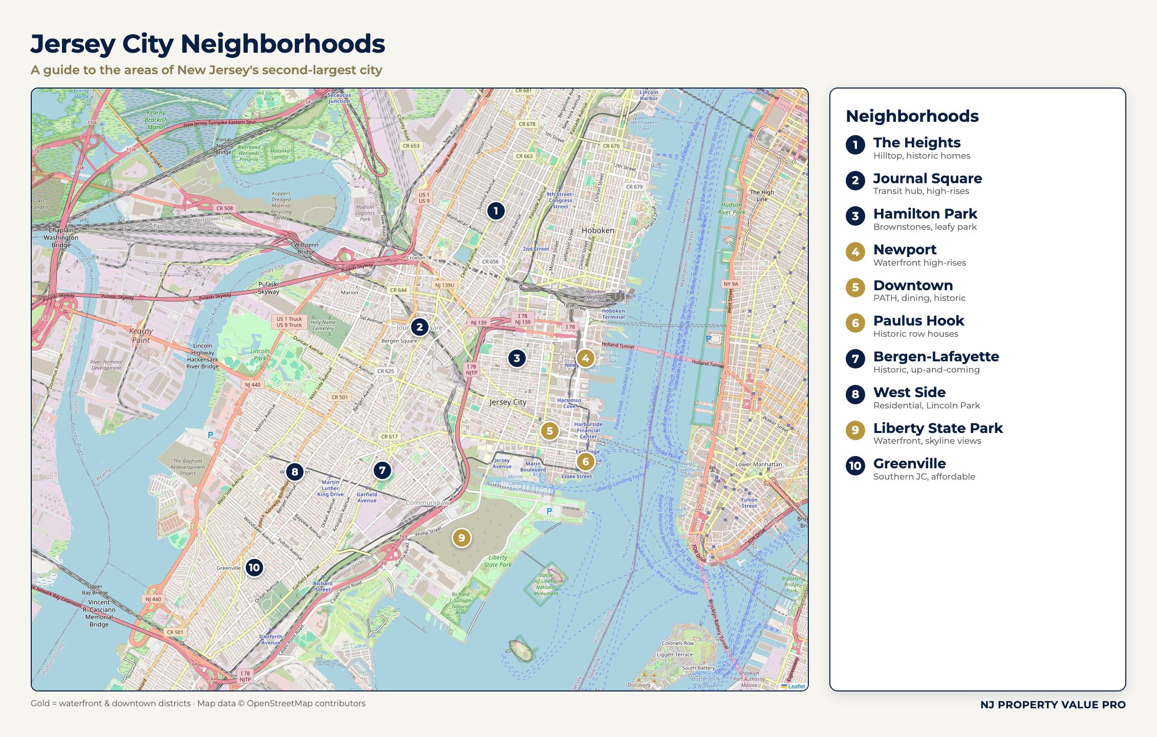 Map of Jersey City neighborhoods